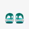 Womens Breeze Cove Jade Flip Flop Womens Breeze Cove Jade Flip Flop