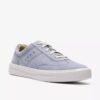 Womens Makea Court Light Blue Sneakers Womens Makea Court Light Blue Sneakers