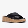 Womens Tessiah Mule 2 Black Leather Wedges Womens Tessiah Mule 2 Black Leather Wedges