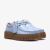 Womens Torhill Bee Light Blue Patent Leather Torhill Womens Torhill Bee Light Blue Patent Leather Torhill